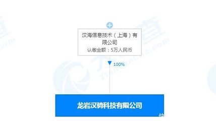 大众点评布局龙岩，汉骑科技聚焦计算机及通讯设备租赁新赛道